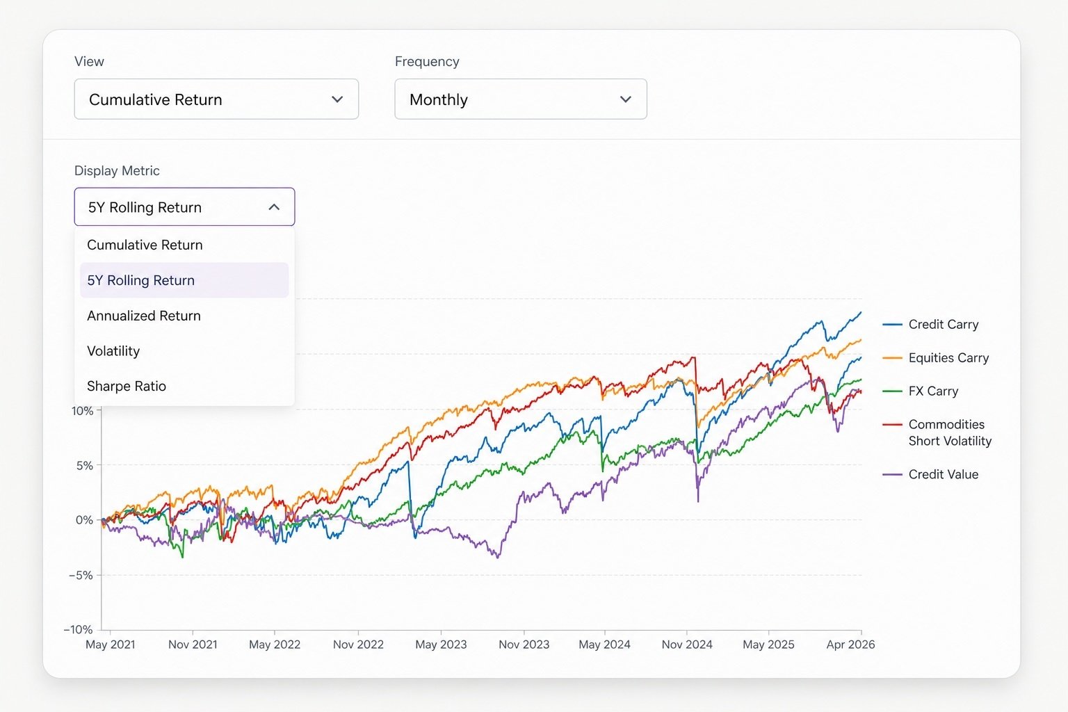 QIS Interactive Dashboard_Why it matters-1